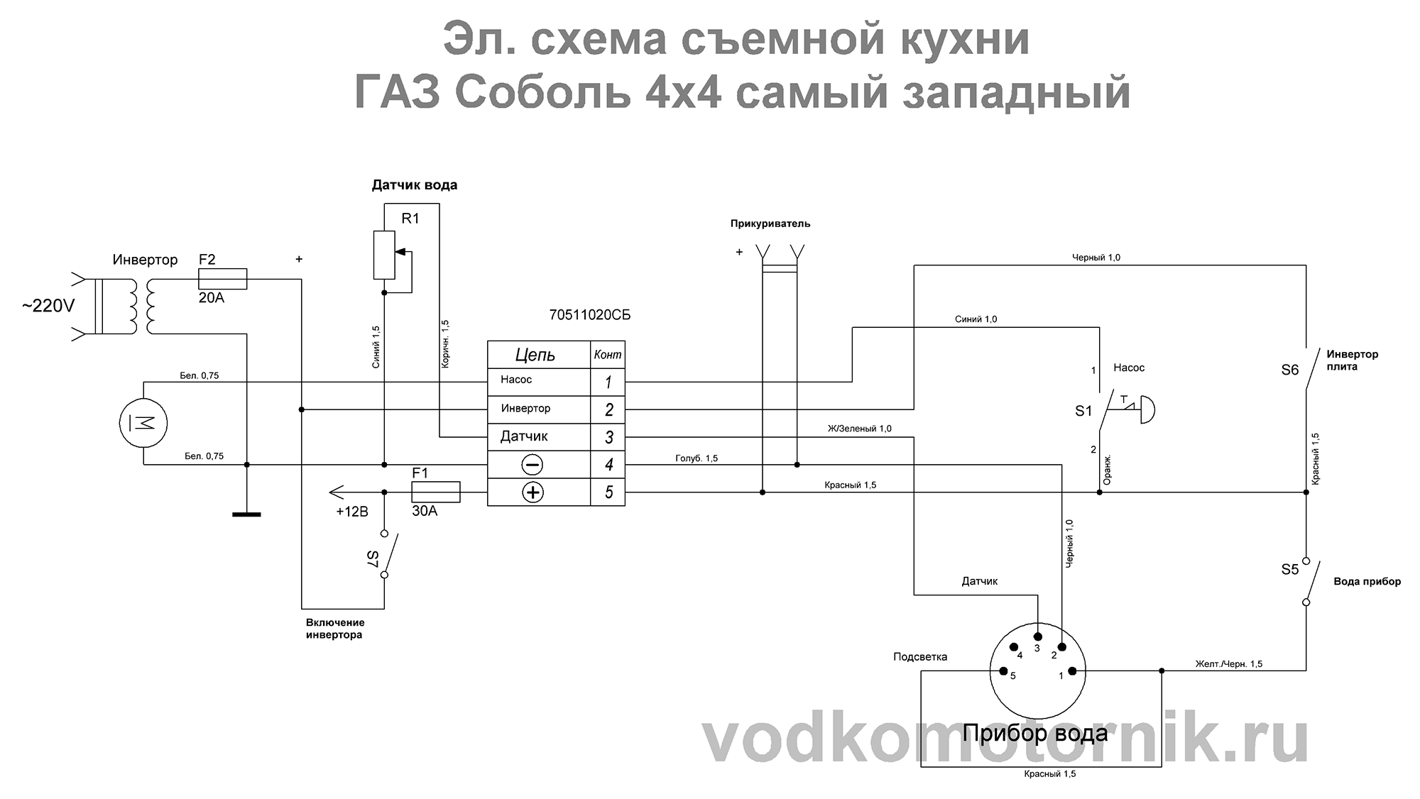 Электрическая схема съемной кухни ГАЗ Соболь 4х4 самый западный