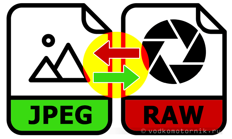 RAW против JPEG